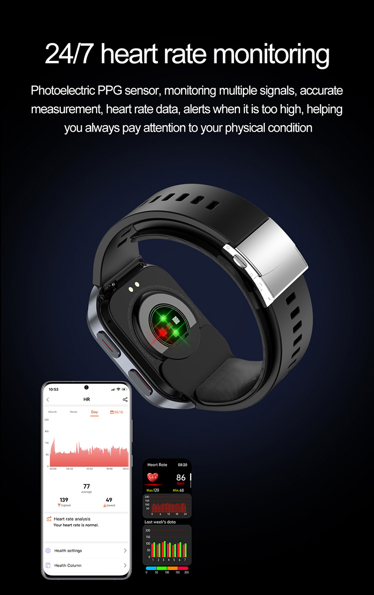 Heart rate monitoring smartwatch